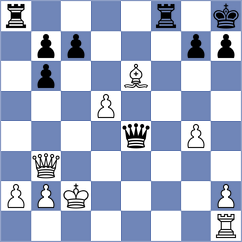 Sreyas - Rjabzev (chess.com INT, 2024)