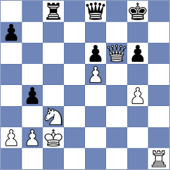 Kumala - Skuhala (chess.com INT, 2023)