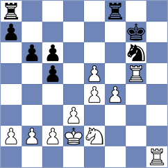 Tuzhik - Xie (Chess.com INT, 2020)