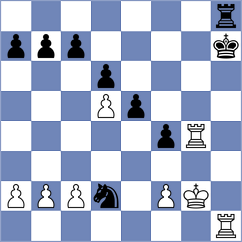 Nan M K Khine Hlyan - Fisabilillah (chess.com INT, 2023)