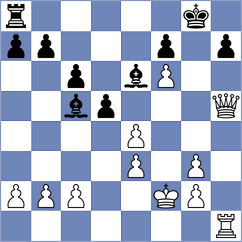 Prydun - Shevchenko (chess.com INT, 2021)