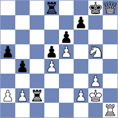 Novik - Samarth (chess.com INT, 2023)