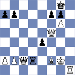 Klimkowski - Khazhatuly (chess.com INT, 2024)