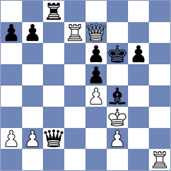 Prithu - Todorovic (chess.com INT, 2023)