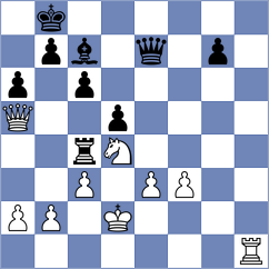 Kodinets - Vysochin (chessassistantclub.com INT, 2004)