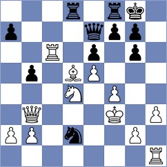Dazhura - Kirillov (Chess.com INT, 2018)