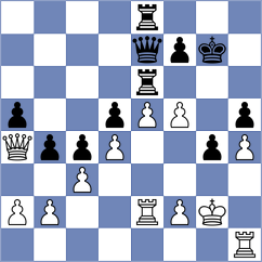 Koellner - Thipsay (Chess.com INT, 2021)