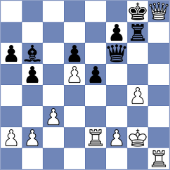 Bodnaruk - Mahitosh (chess.com INT, 2023)