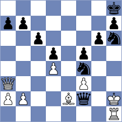 Smietanska - Titus (chess.com INT, 2024)