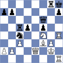 Davtyan - Droin (chess.com INT, 2023)