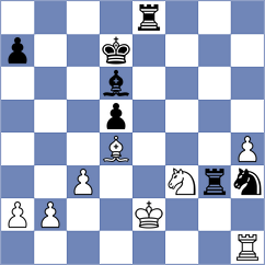 Kalugin - Novak (chess.com INT, 2024)