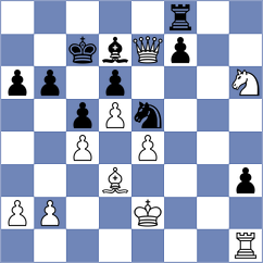 Papasimakopoulos - Martinez (chess.com INT, 2023)