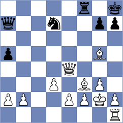 Shuvalov - Acsinte (Chess.com INT, 2020)