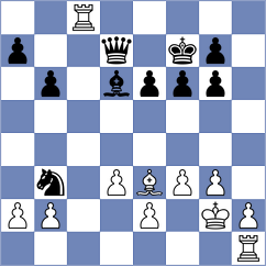 Tong - Castellanos Hernandez (Chess.com INT, 2021)