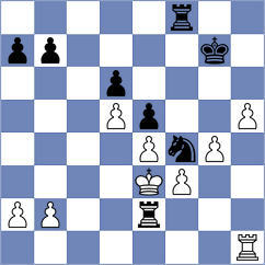 Jain - Schaefers (Chess.com INT, 2021)