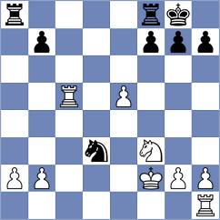 Steenbekkers - Mishra (chess.com INT, 2023)