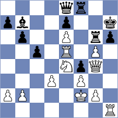 Skliarov - Stojanovski (chess.com INT, 2021)