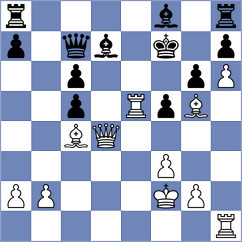 Mikhalsky - Araujo Filho (chess.com INT, 2021)
