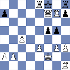 Richterova - Souralova (Chess.com INT, 2021)