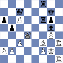 Mateos Rozas - Gazineu Neto (chess.com INT, 2023)