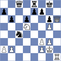 Jacobson - Shuvalova (chess.com INT, 2023)
