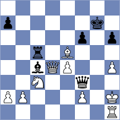 Mizzi - Mesa Cruz (chess.com INT, 2024)