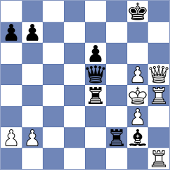 Kriti - Zong (chess.com INT, 2021)