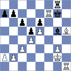 Gardezi - Crocker (chess.com INT, 2023)