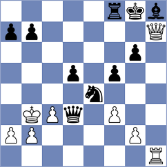 Zrikem - Atanejhad (chess.com INT, 2023)
