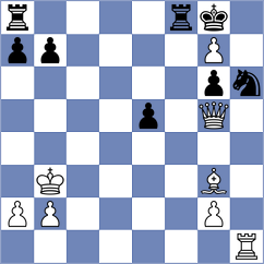 Papayan - Zhou (chess.com INT, 2024)