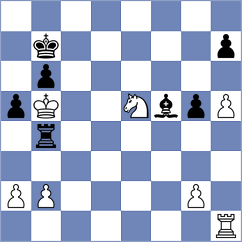 Lopez Gracia - Sadilek (chess.com INT, 2023)