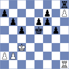 Marchesich - Biletskyy (chess.com INT, 2024)