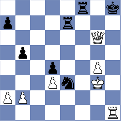 Mortazavi - Tsyhanchuk (chess.com INT, 2023)