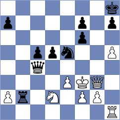 Durucay - Gubajdullin (chess.com INT, 2023)