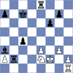 Dudzinski - Dobrowolski (chess.com INT, 2021)