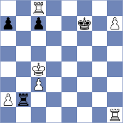 Jiang - Goktepe (Chess.com INT, 2021)