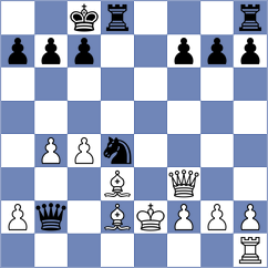 Czappa - Aggoune (chess.com INT, 2021)