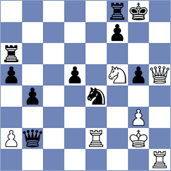 Akhayan - Moreira (chess.com INT, 2024)