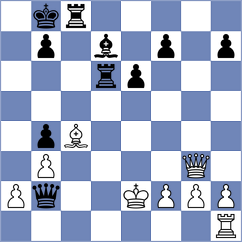 Roque Sola - Zou (chess.com INT, 2022)