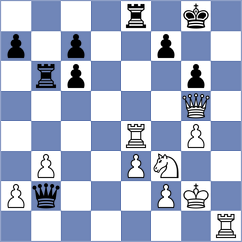 Klukin - Pershin (chess.com INT, 2024)