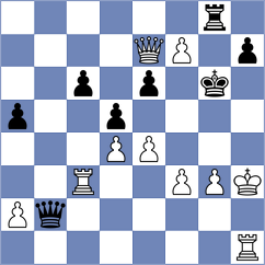 Hernandez Bermudez - Szyszylo (chess.com INT, 2023)