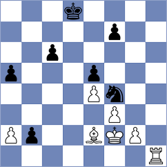 Valiyev - Subelj (chess.com INT, 2024)