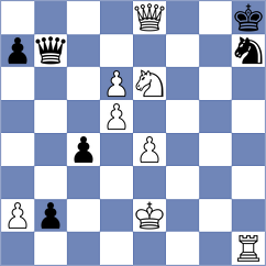 Cerveny - Bernasek (Chess.com INT, 2021)