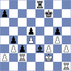 Ptacnikova - Idrisov (chess.com INT, 2022)