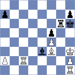 Ashraf - Shandrygin (chess.com INT, 2024)