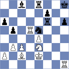 Sipila - Sharma (chess.com INT, 2023)