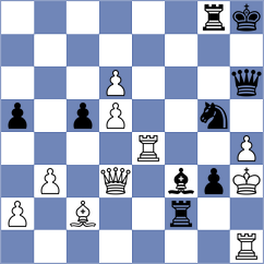 Batsuren - Martinez Alcantara (chess.com INT, 2021)
