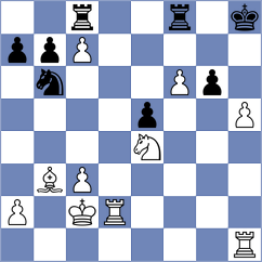 Malakhova - Abrashkin (Chess.com INT, 2020)