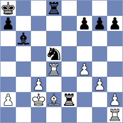Seder - Garcia Blanco (chess.com INT, 2024)