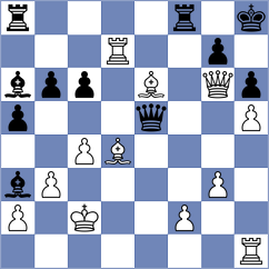 Bugayev - Danilov (Chess.com INT, 2021)